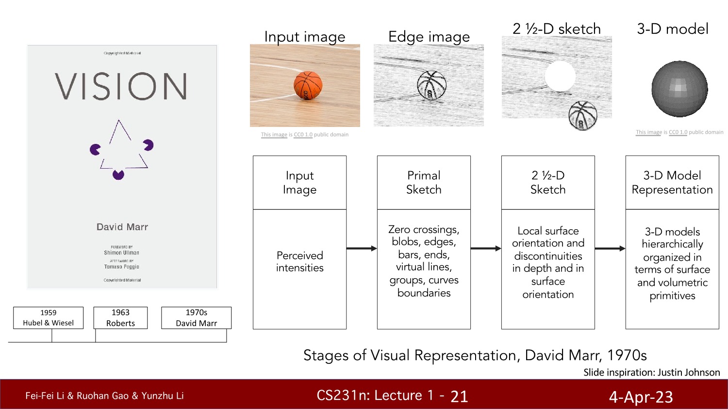 lecture_1_part_1_21 (1)