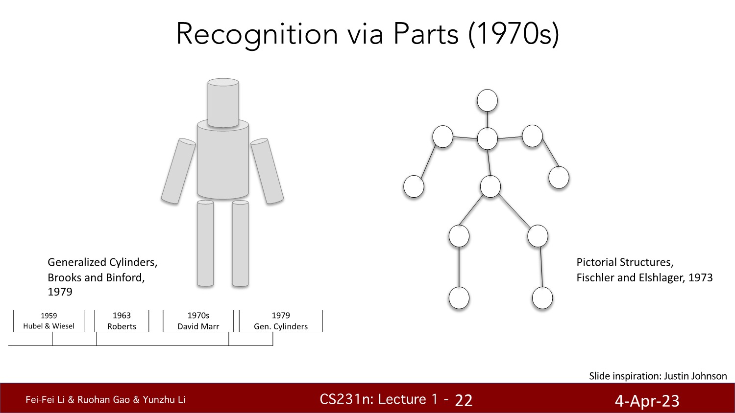 lecture_1_part_1_22 (1)