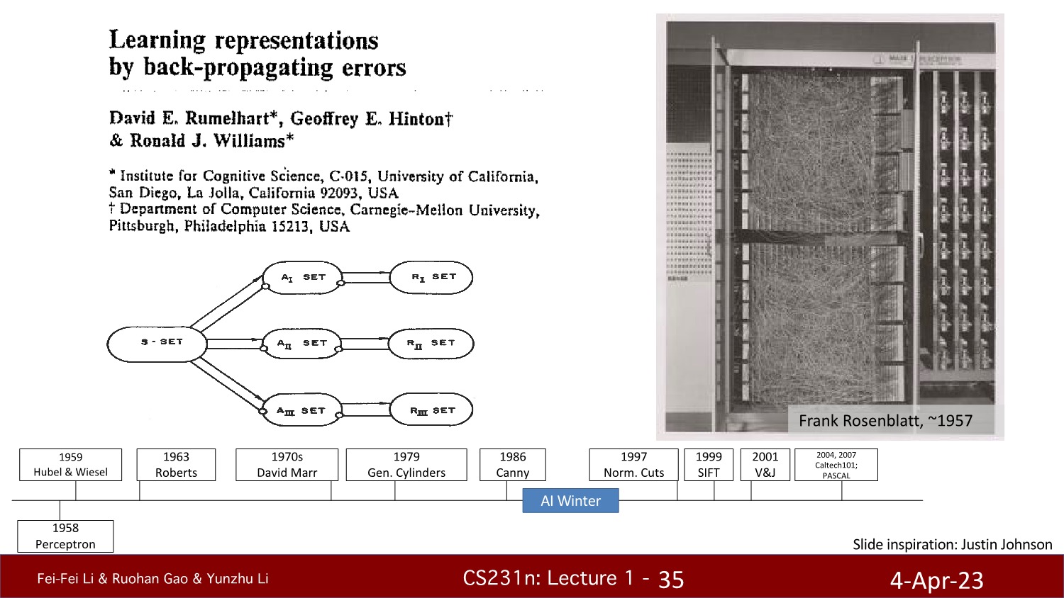 lecture_1_part_1_35