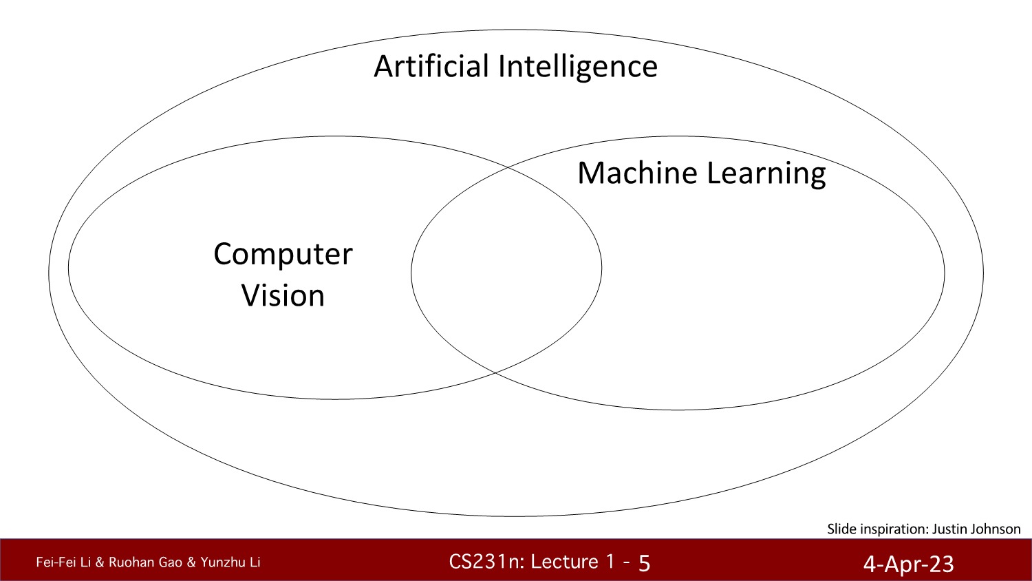 lecture_1_part_1_5