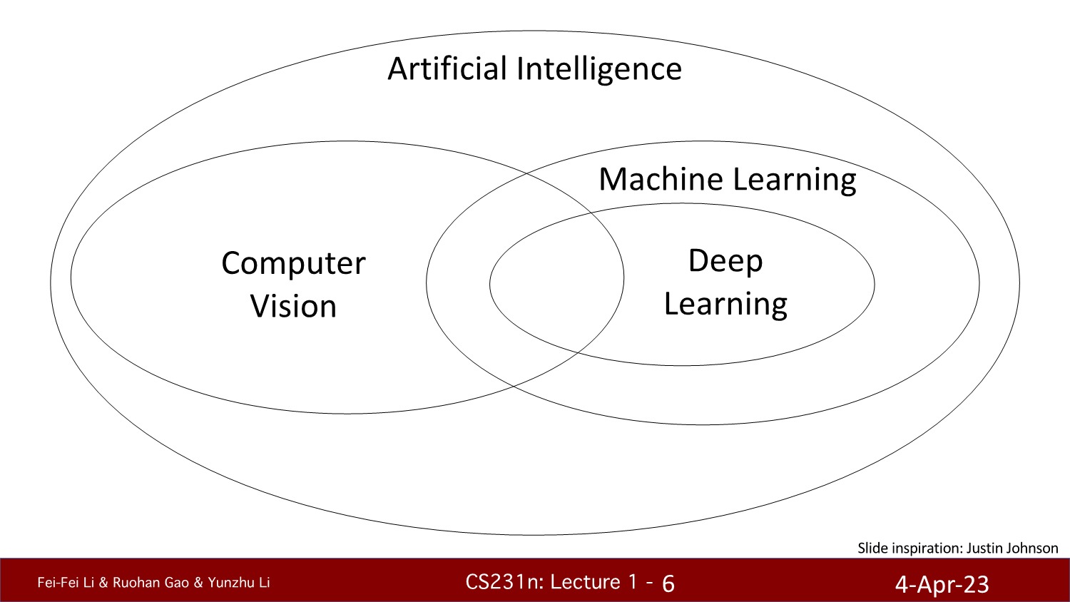 lecture_1_part_1_6