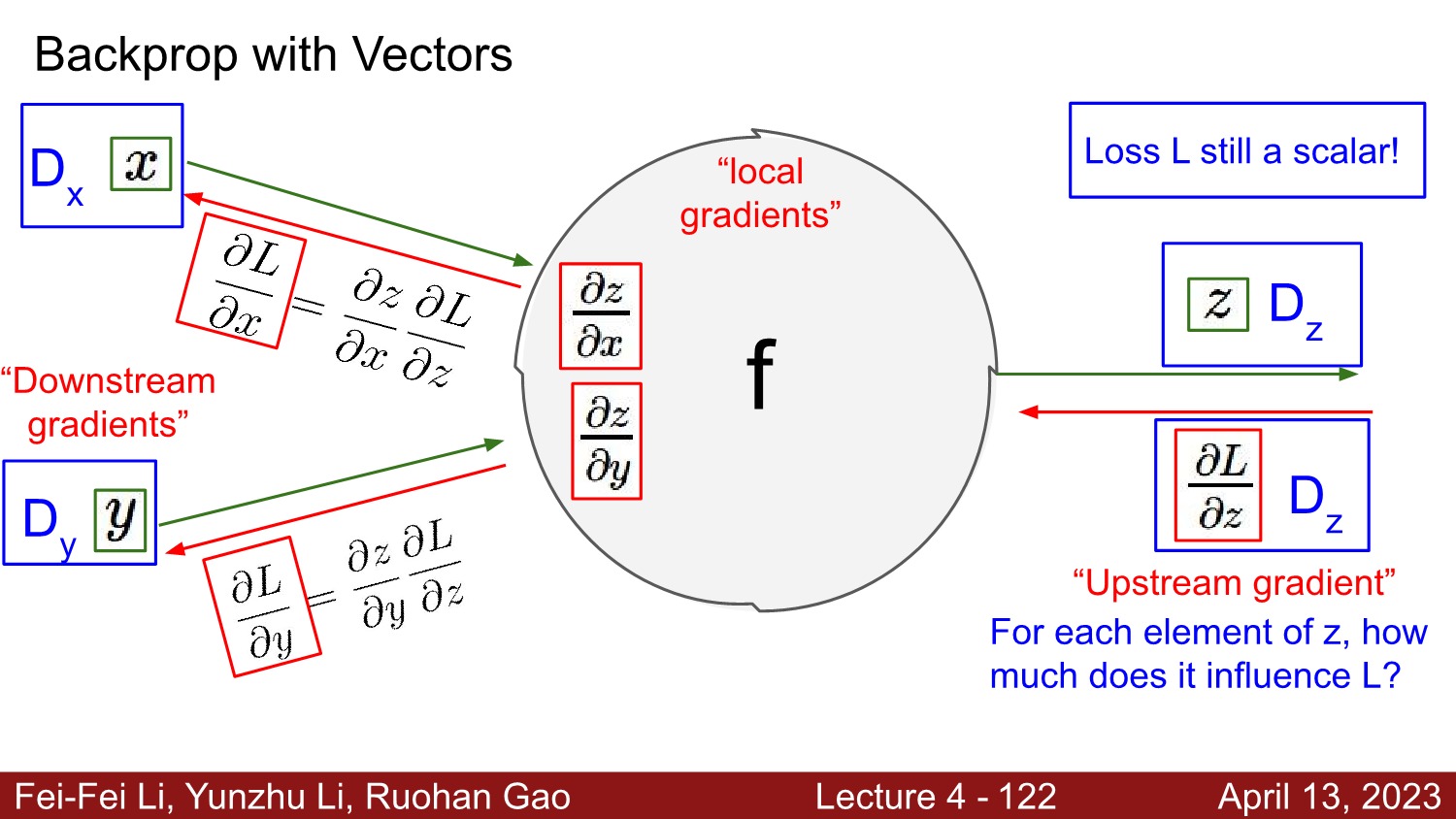 lecture_4_122