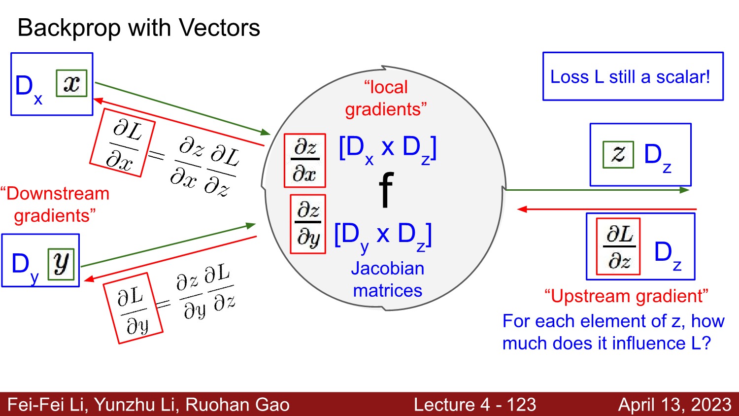 lecture_4_123