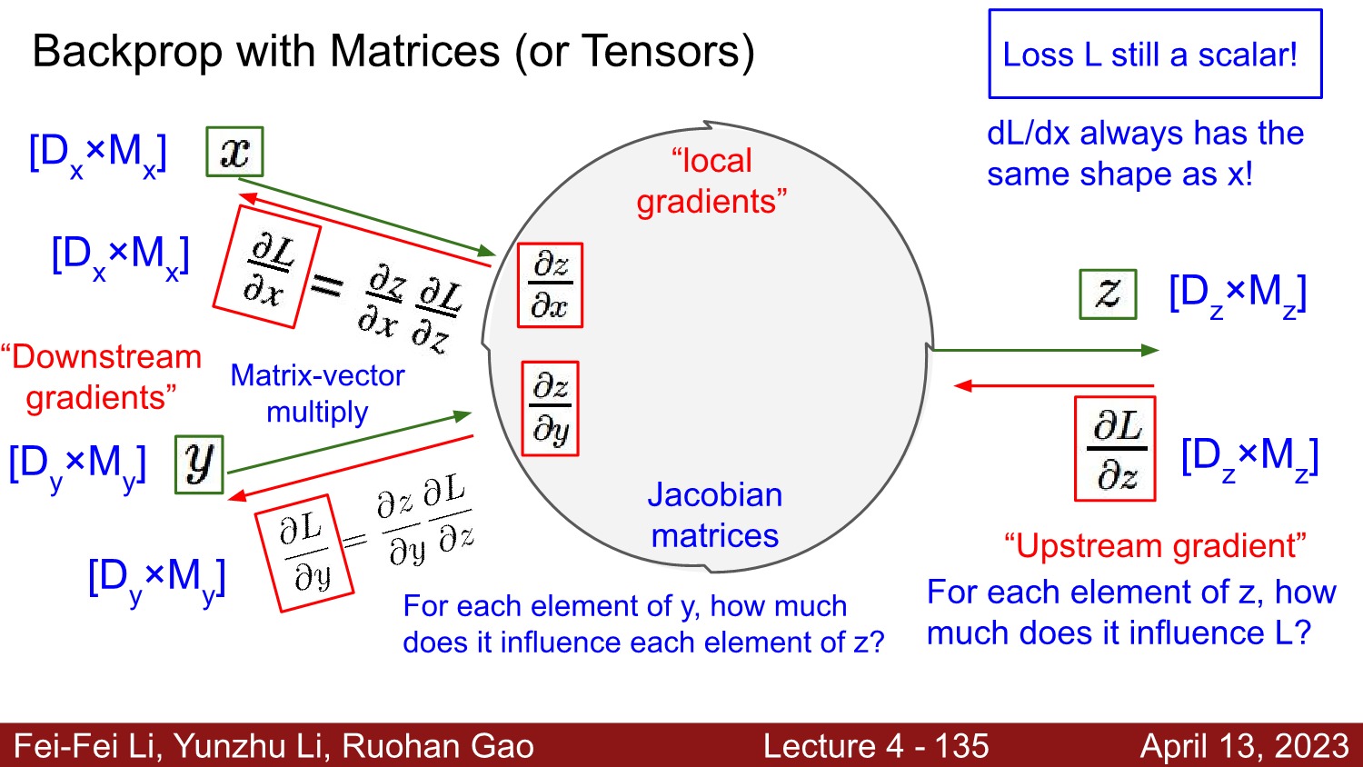 lecture_4_135