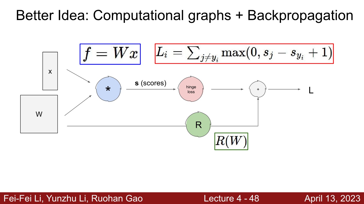 lecture_4_48