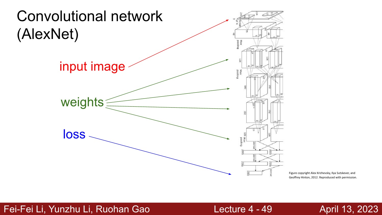 lecture_4_49