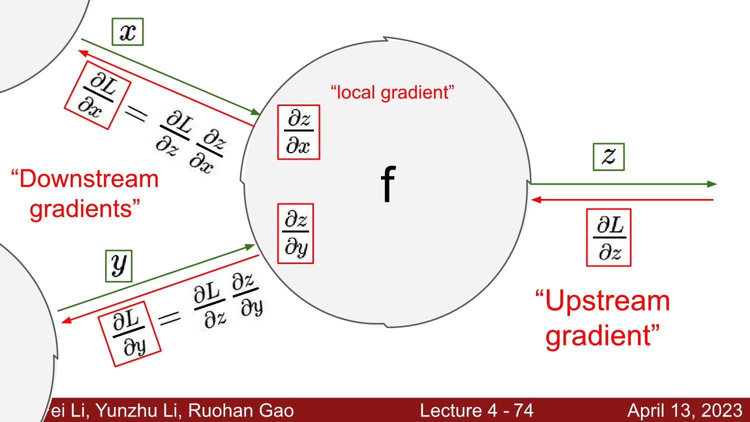 lecture_4_74