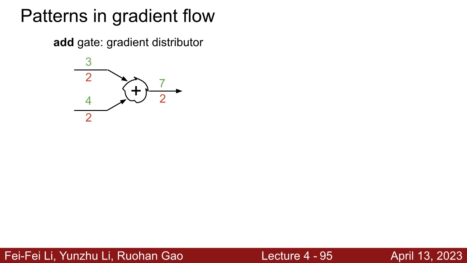 lecture_4_95