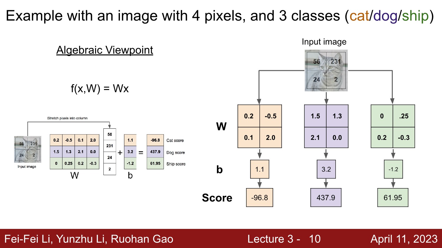 lecture_3_10